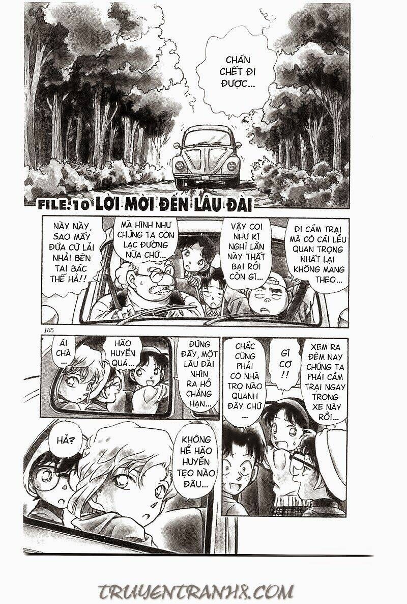 Thám Tử Conan Chap 200 – Lật mặt nhân vật phản diện?